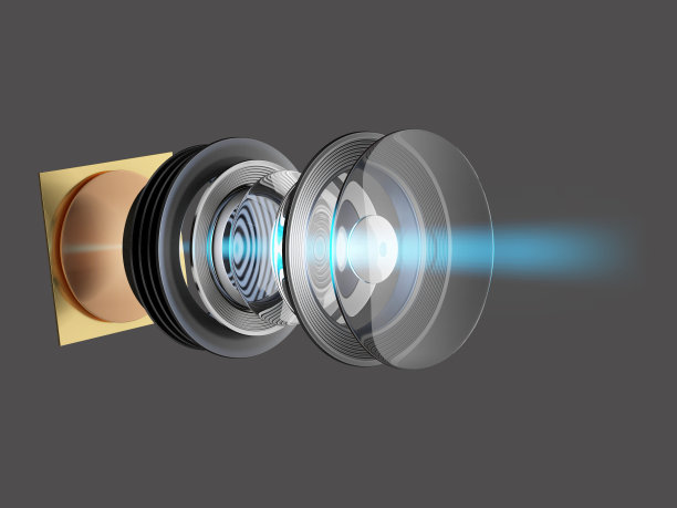 lens
