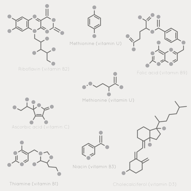 chemistry