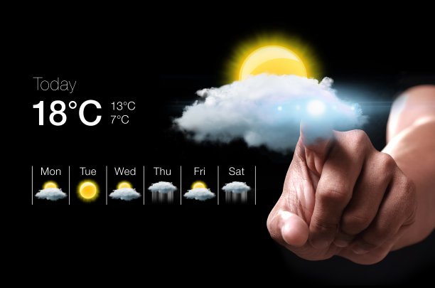 meteorology