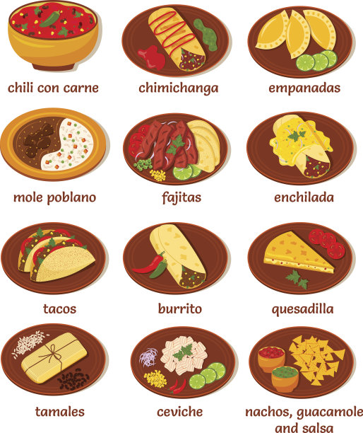 quesadillas