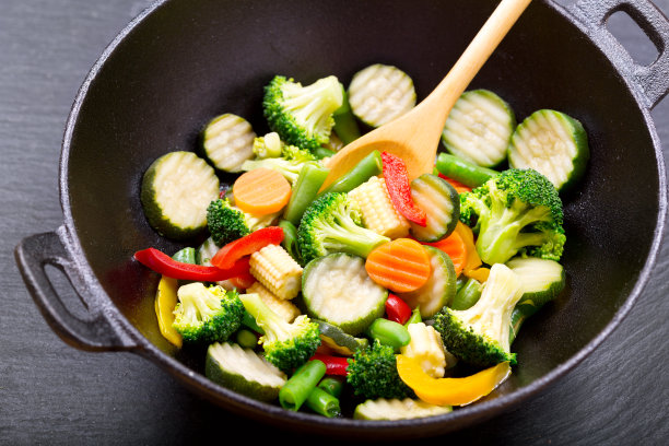 wok