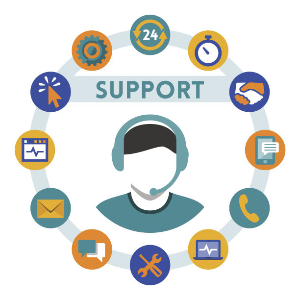 support