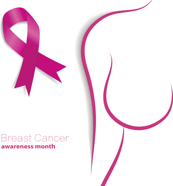 breast