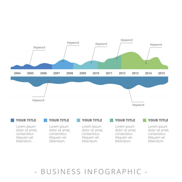 timeline