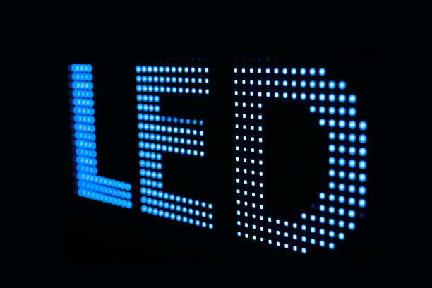 display