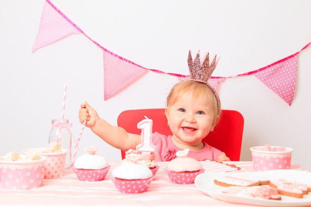 birthday