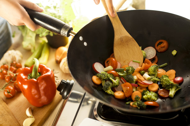 wok