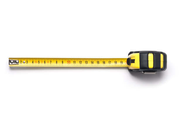measures