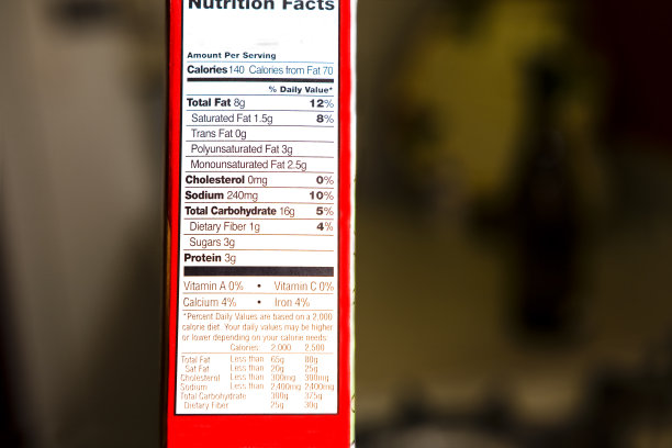 ingredients