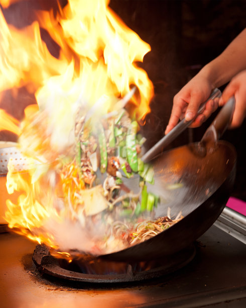 wok
