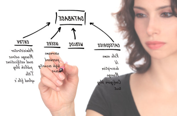 互联网科技创新峰会