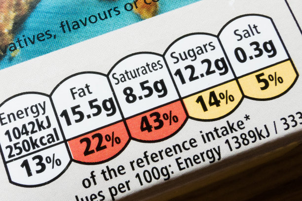 ingredients