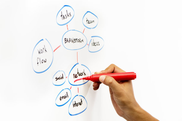 互联网科技创新峰会