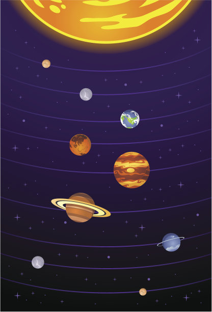 astronomical