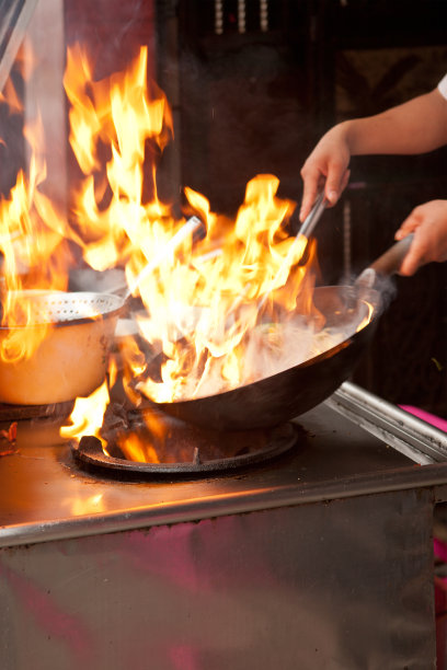 wok