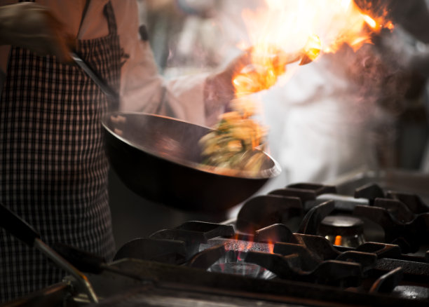 wok