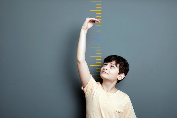 measures