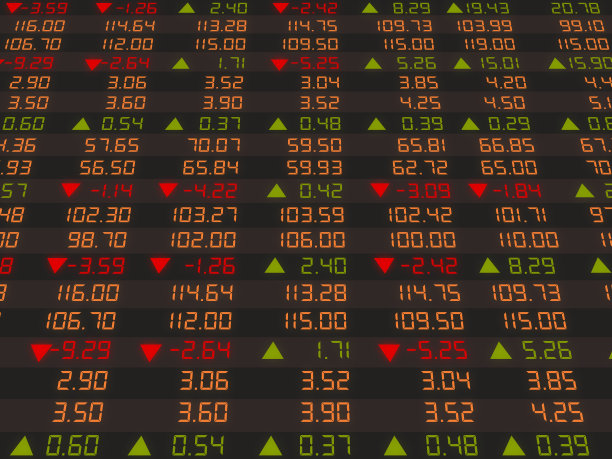 nasdaq