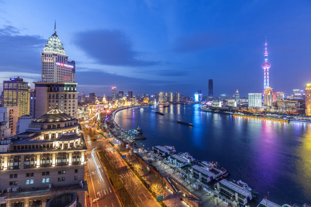 bund