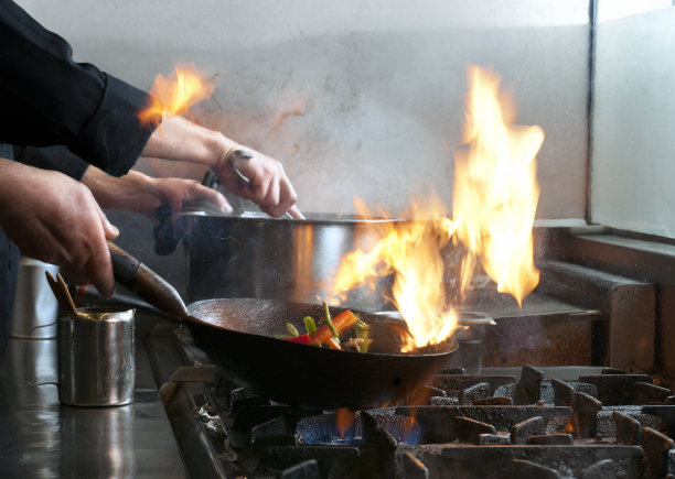wok