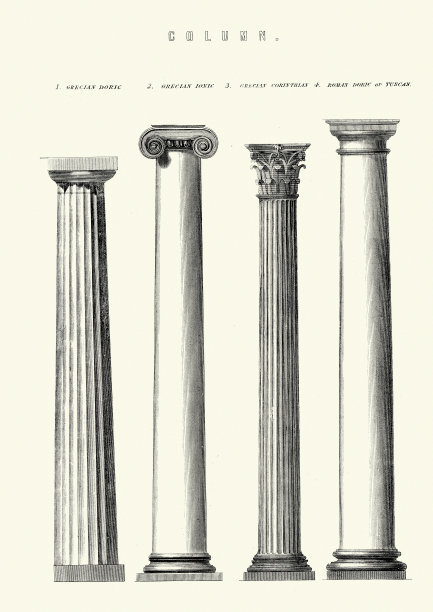 罗马柱式建筑