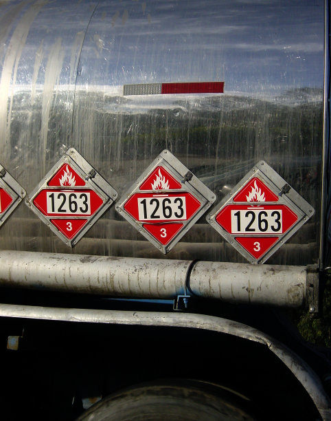 danger
