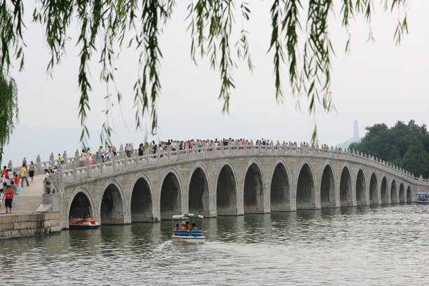 颐和园的十七孔桥
