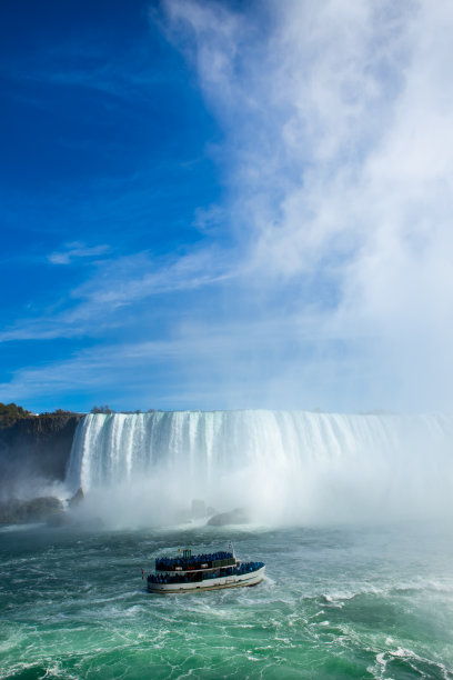 niagara