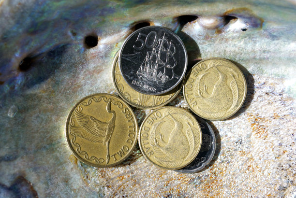 澳洲货币