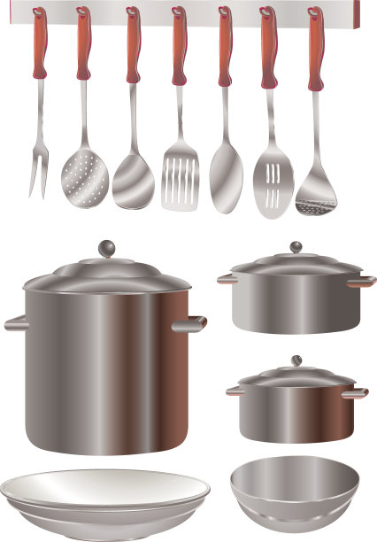 wok