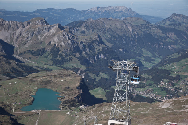 titlis