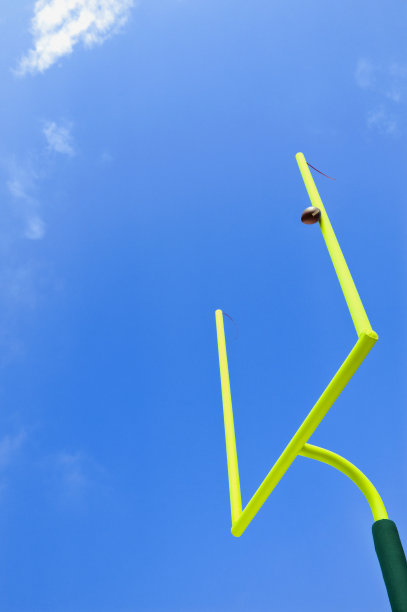 afc