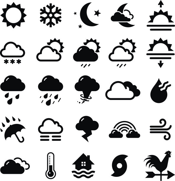 elements