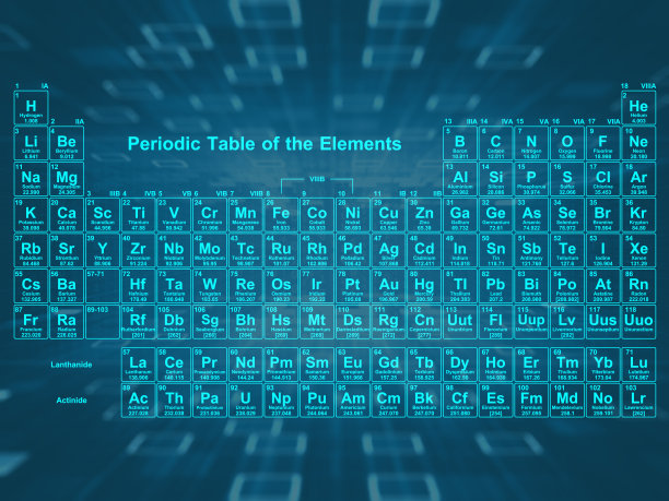elements