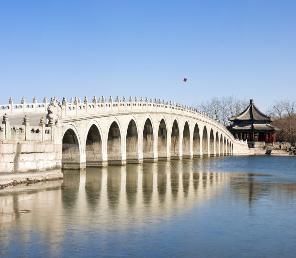 颐和园的十七孔桥