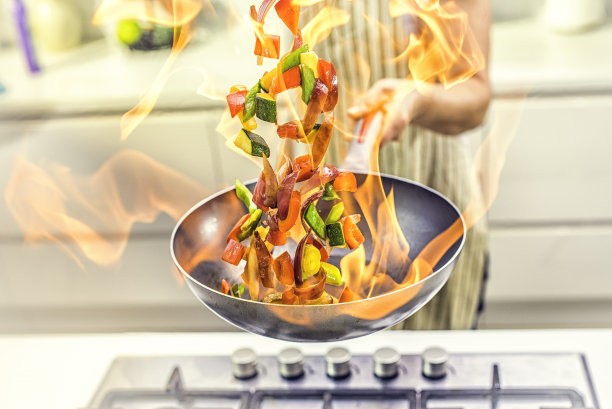 wok