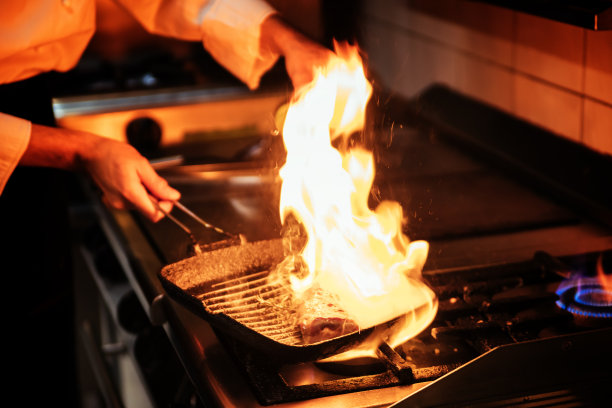 wok
