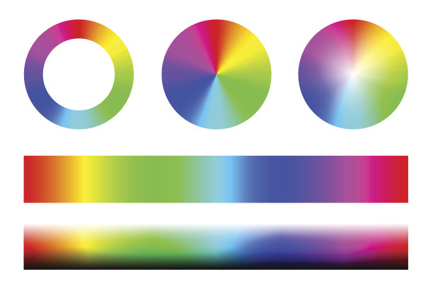 spectrum