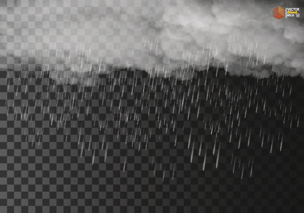 meteorology