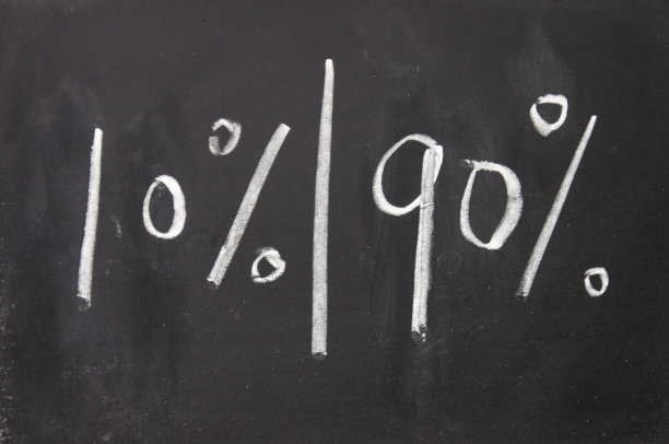 percentage