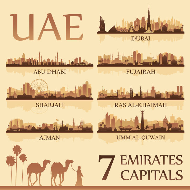 阿联酋迪拜旅游海报