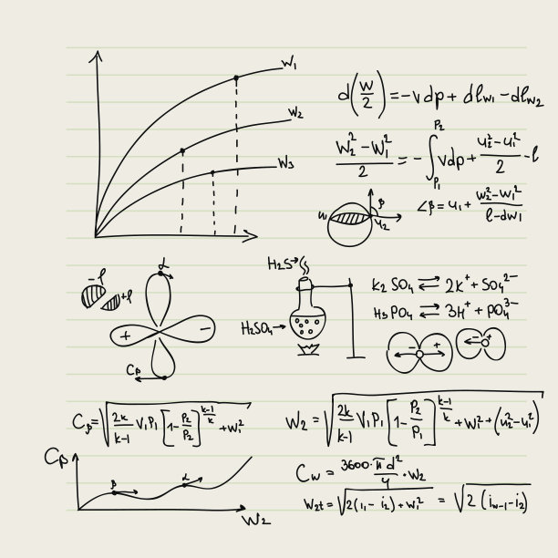 formulae