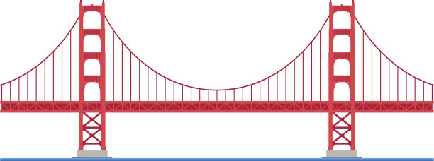 旧金山大桥