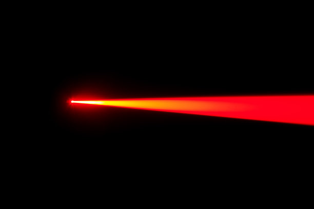 laser