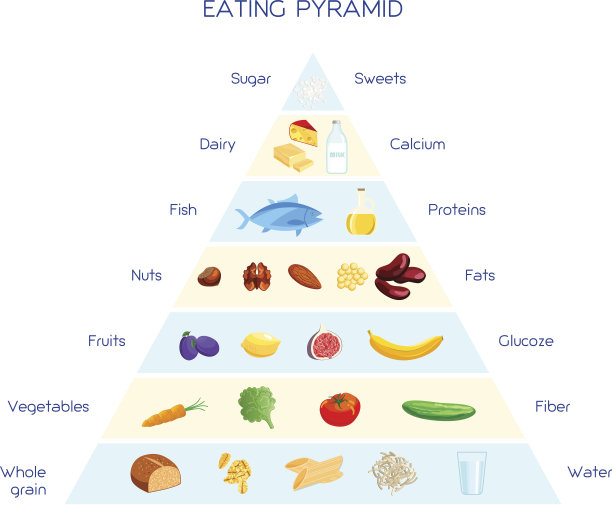 有序,部分,牛奶瓶