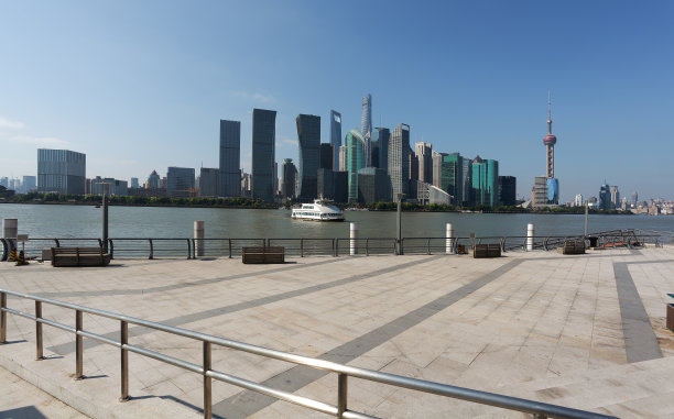 上海外滩全景,陆家嘴建筑群高清