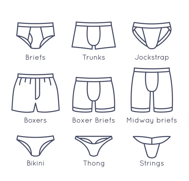 男士内裤,内裤,内衣,裤头