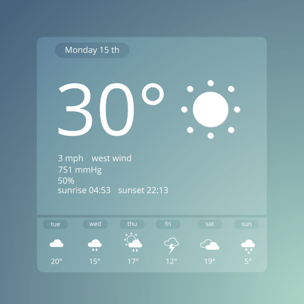 meteorology