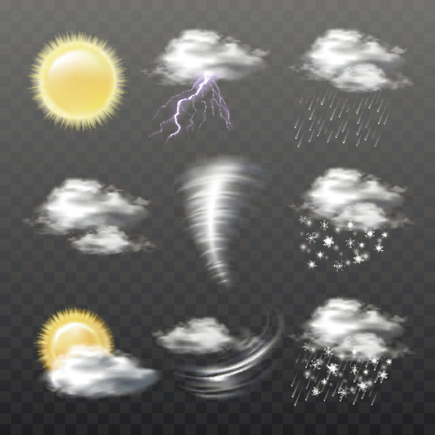 elements