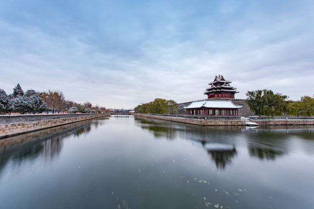 中国北京故宫建筑一角